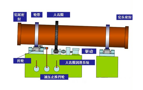 香港六宝宝典资料