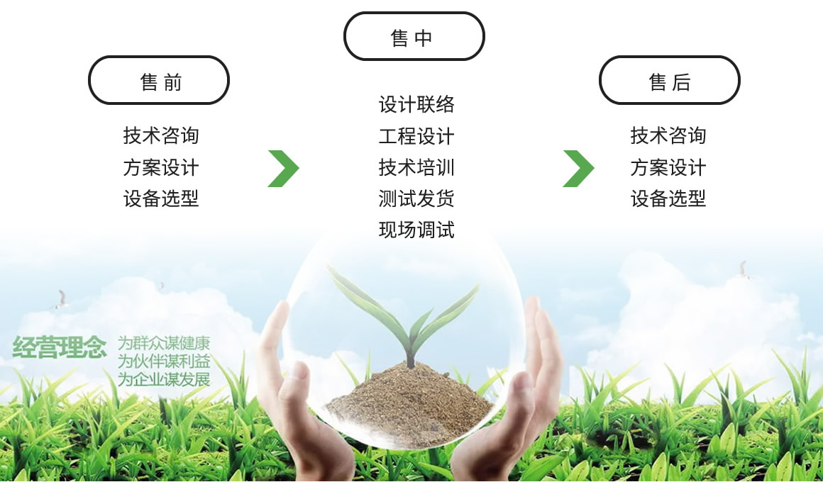 香港六宝宝典资料
