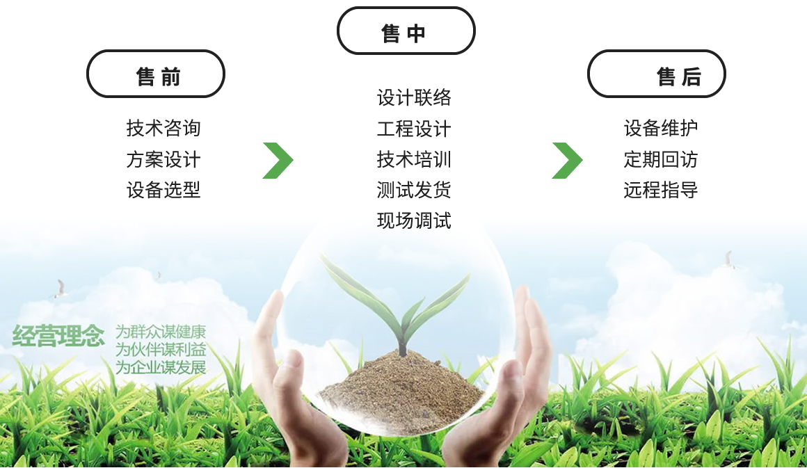 香港六宝宝典资料